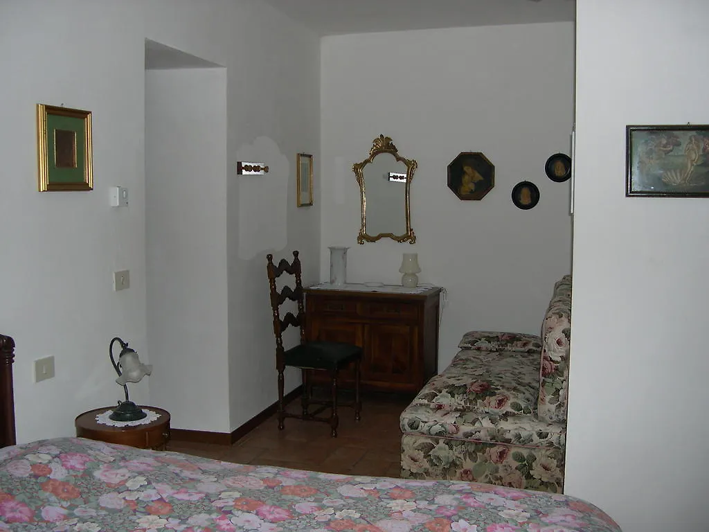 Bed & Breakfast B&B Pra' Di Reto